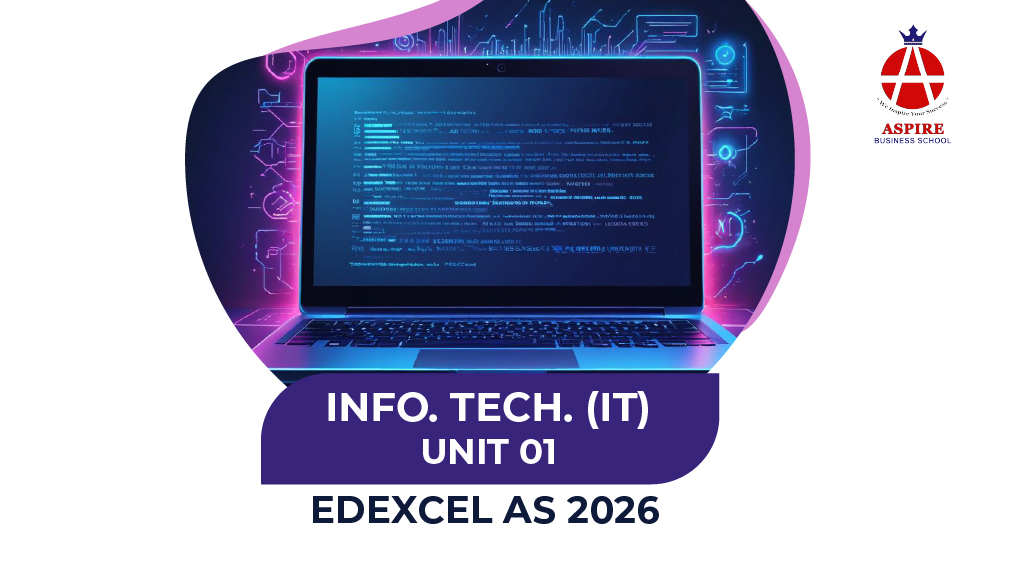 IT  UNIT - 01